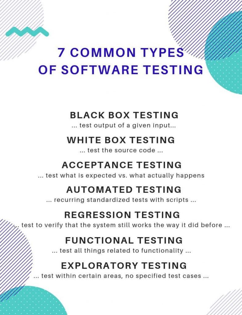 Best Software Testing Course in Nagpur